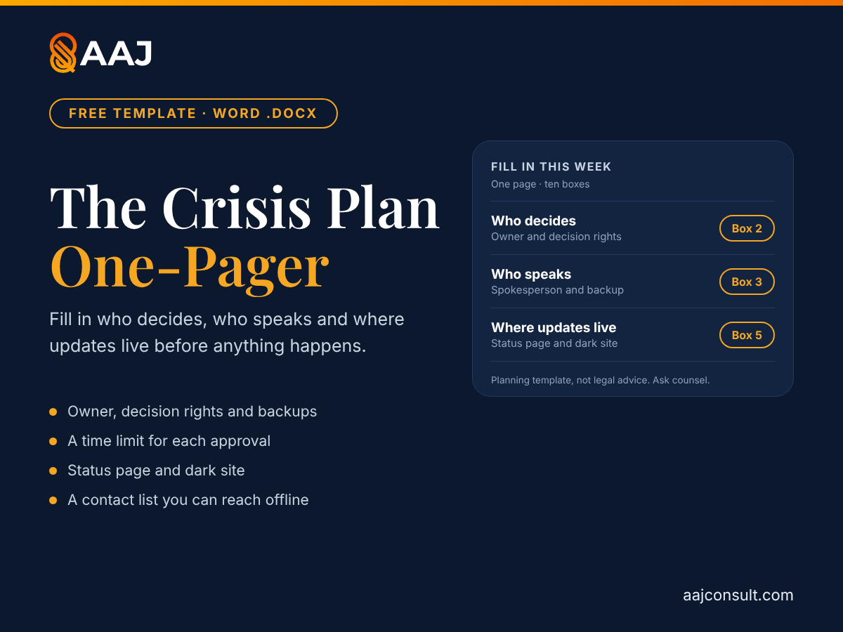 Crisis Plan One-Pager template cover