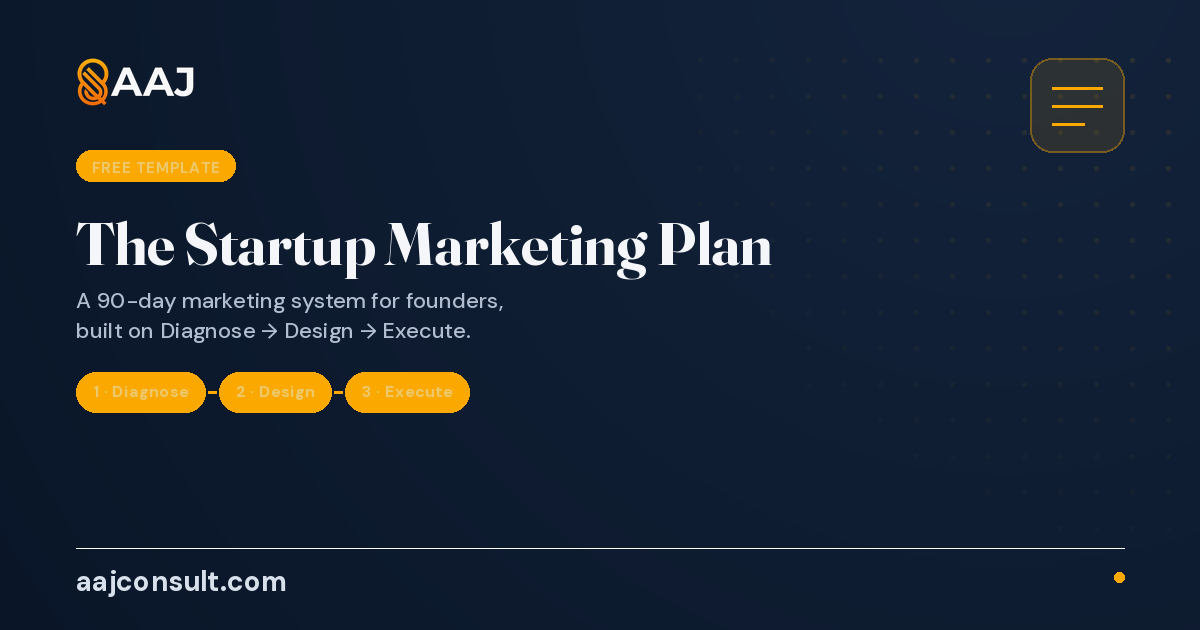 Startup Marketing Plan