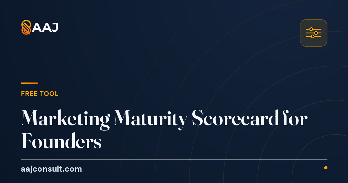 Marketing Maturity Scorecard